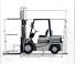 Caterpillar DP 20 Dimensions et taille