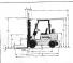 Caterpillar DP 20 K Dimensions et taille