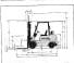 Caterpillar DP 25 K Dimensions et taille
