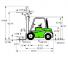 Cesab Drago 250 E Dimensions et taille