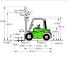 Cesab Drago 300 H Dimensions et taille