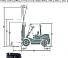 Maximal FD 30 T-M2GJ3 Dimensions et taille