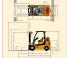 Yale GDP 30VX Dimensions et taille