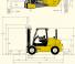 Yale GDP 70 VX Dimensions et taille