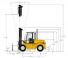 Yale GDP 90 DB Dimensions et taille