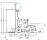 Linde H 120 Dimensions et taille