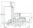 Linde H 150 Dimensions et taille