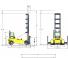 Hyster H18.00XM 12EC Dimensions et taille