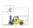 Hyster H18.00XM 12 Dimensions et taille