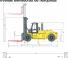 Hyster H30XMS 9 Dimensions et taille