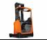 BT RAE 160