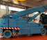 Grues mobiles industrielles JMG MC 350  