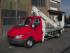 GSR E148T Compact