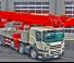 Ruthmann T 720