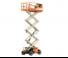 Élévateurs à ciseaux Nacelles ciseaux X su roues JLG RT4069