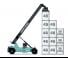 Konecranes 4644 TC5