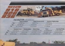 Chargeuses sur pneus Caterpillar 936
