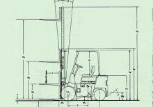 Chariots élevateurs frontaux à gaz Hyster H 1.75 XL
