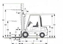 Chariots élevateurs frontaux à gaz Cesab SID/L 30 G