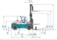 Chariots élevateurs frontaux diesel Konecranes SMV 13,6-600 B