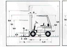 Chariots élevateurs frontaux diesel Lugli 205 E