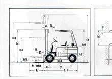 Chariots élevateurs frontaux diesel Lugli 205 E