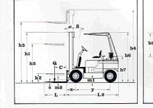 Chariots élevateurs frontaux diesel Lugli 305 E