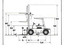 Chariots élevateurs frontaux diesel Lugli 70 C