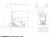 Chariots élevateurs frontaux diesel DanTruck 9696 Power +