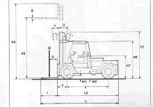 Chariots élevateurs frontaux diesel Steinbock B 1406