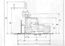 Chariots élevateurs frontaux diesel Steinbock B 1512