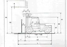Chariots élevateurs frontaux diesel Steinbock B 1612