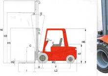 Chariots élevateurs frontaux diesel Raniero C 120 H