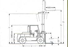 Chariots élevateurs frontaux diesel Clark C 500-y-135 D