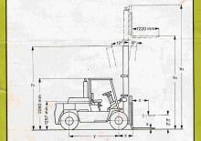 Chariots élevateurs frontaux diesel Clark C 500-y-155 D