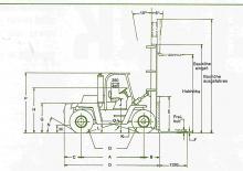 Chariots élevateurs frontaux diesel Clark C 500-y-180 D