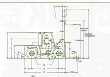 Chariots élevateurs frontaux diesel Clark C 500-y-180 D