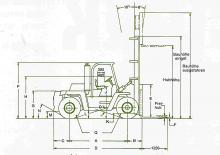 Chariots élevateurs frontaux diesel Clark C 500-y-300 D