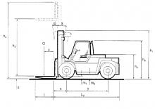 Chariots élevateurs frontaux diesel Steinbock C 90