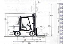 Chariots élevateurs frontaux diesel Clark CDC 60
