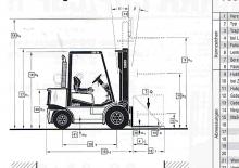 Chariots élevateurs frontaux diesel Clark CDP 20 H