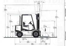 Chariots élevateurs frontaux diesel Clark CDP 25 H