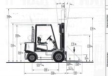 Chariots élevateurs frontaux diesel Clark CDP 30 H