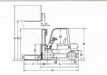Chariots élevateurs frontaux diesel Heli CPCD 18