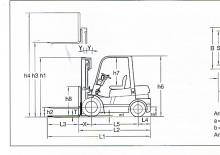 Chariots élevateurs frontaux diesel Heli CPCD 35 H