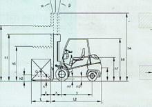 Chariots élevateurs frontaux diesel Dimex D 12 Allegro