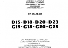 Chariots élevateurs frontaux diesel OM-Pimespo D 15