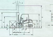 Chariots élevateurs frontaux diesel Dimex D 18 Allegro