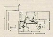 Chariots élevateurs frontaux diesel Doosan D 40 S(C) 2