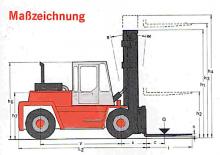 Chariots élevateurs frontaux diesel Kalmar DC 13.6 EC 4